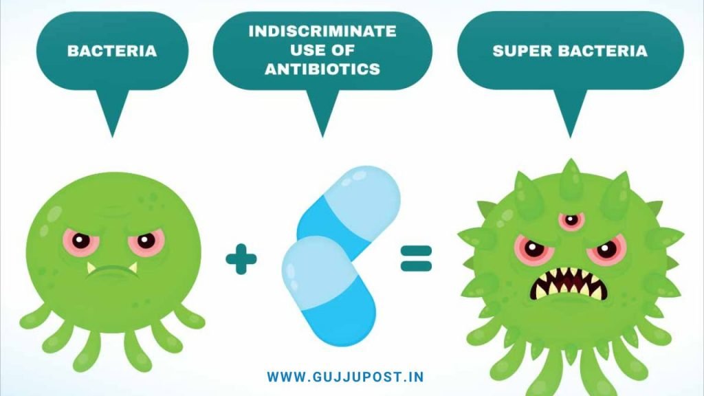 bacterial resistance in image