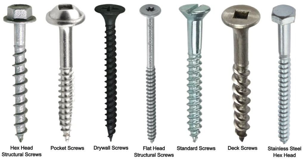 types of screw